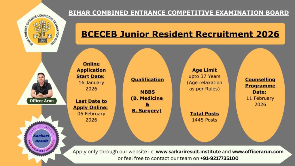 BCECE Bihar Junior Resident Recruitment 2026 Online Form for 1445 Vacancies