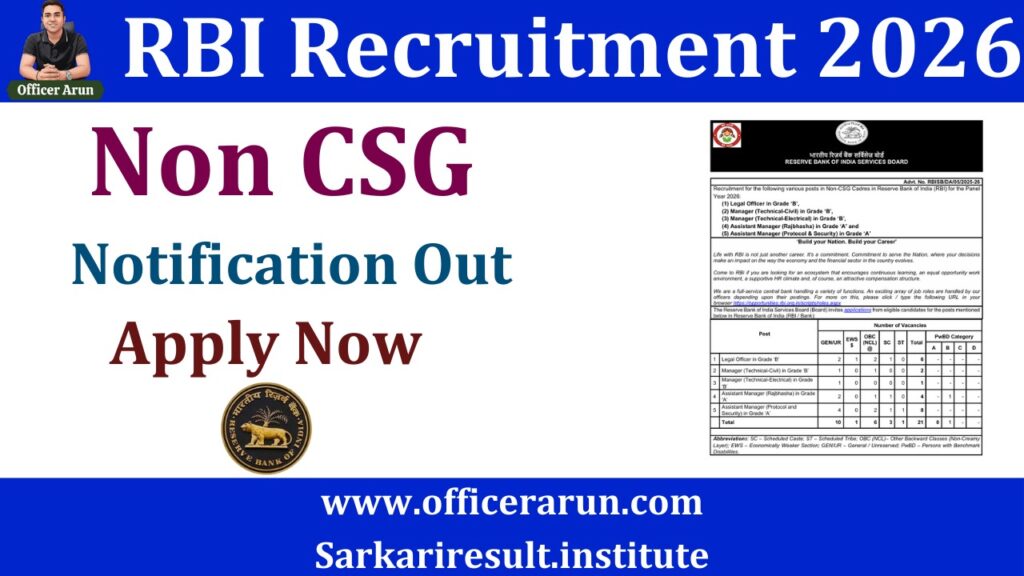 RBI RECRUITMENT 2026 NON CSG NOTIFICATION OUT APPLY NOW
