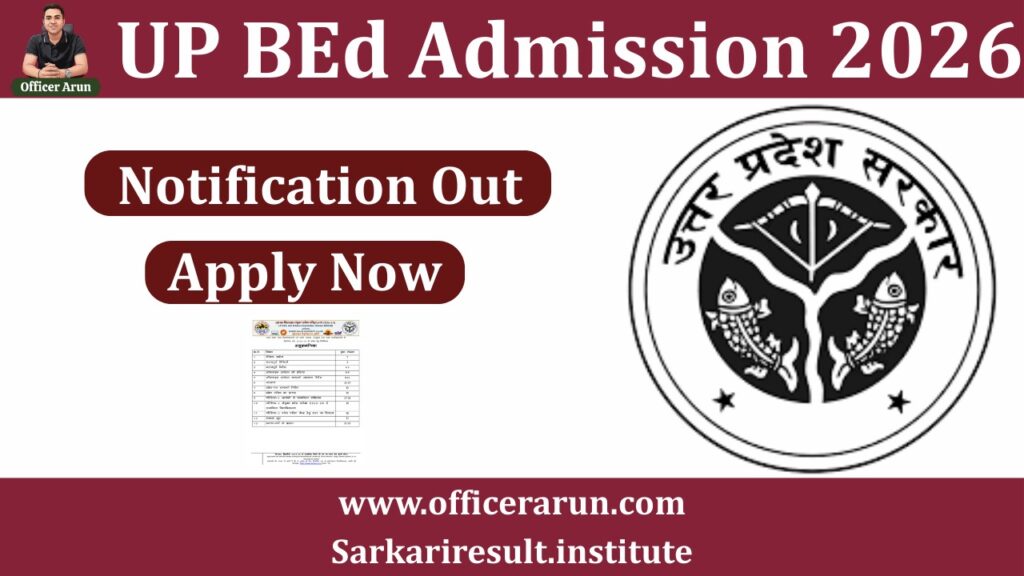 UP BEd Online Form 2026 – Apply Now