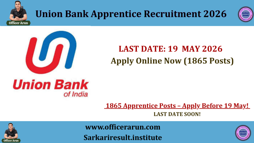 Union Bank Apprentice Recruitment 2026
