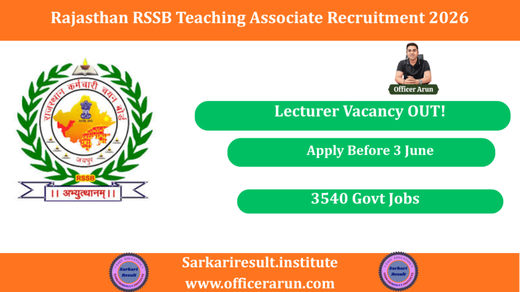 Rajasthan RSSB Teaching Associate Recruitment 2026 Apply Online 3540 Posts