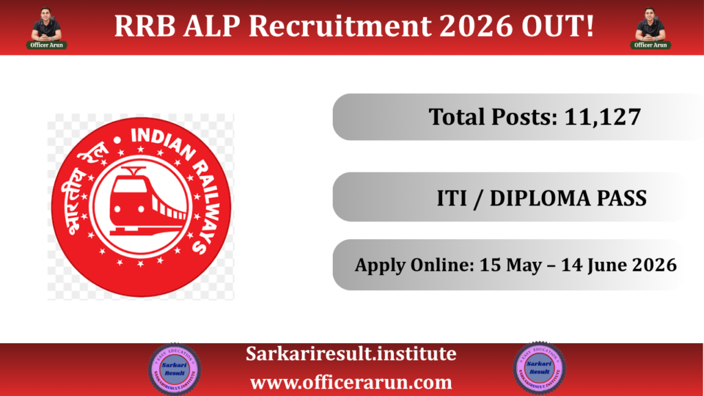 Railway RRB ALP Recruitment 2026 Apply Online for 11,127 Assistant Loco Pilot Posts